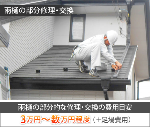 雨樋の部分修理・交換3万円〜数万円程度（＋足場費用）
